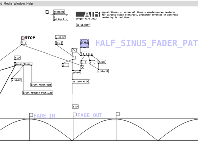 AIR Platform: Airliner - half sinus