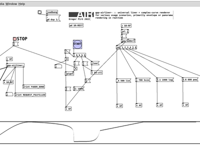AIR Platform: Airliner -  mixed