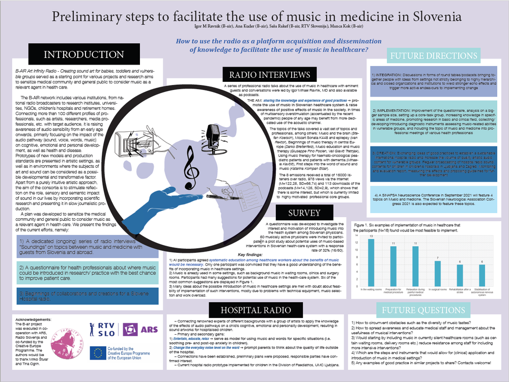 Poster Neuromusic