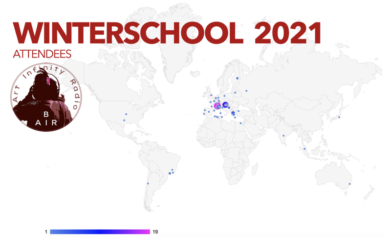 Winter school 2021 atendees